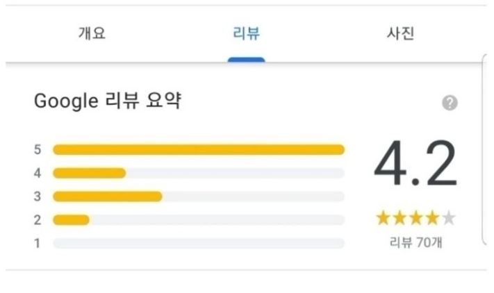 업소평점4.JPG