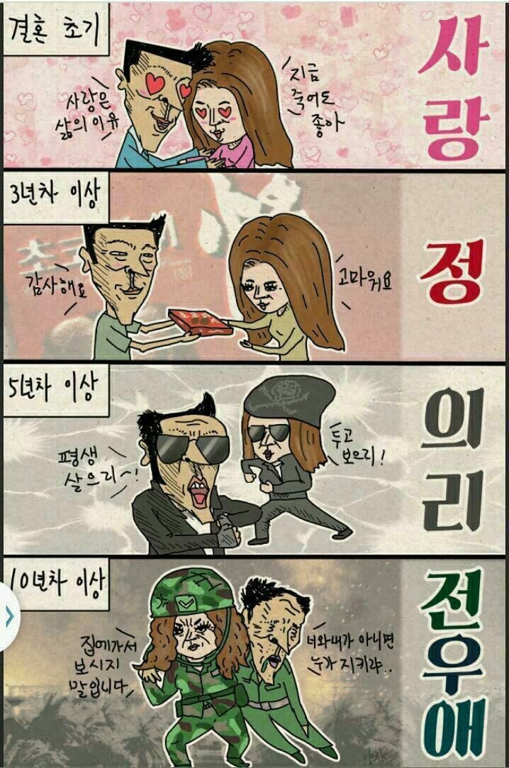 결혼이란.jpg