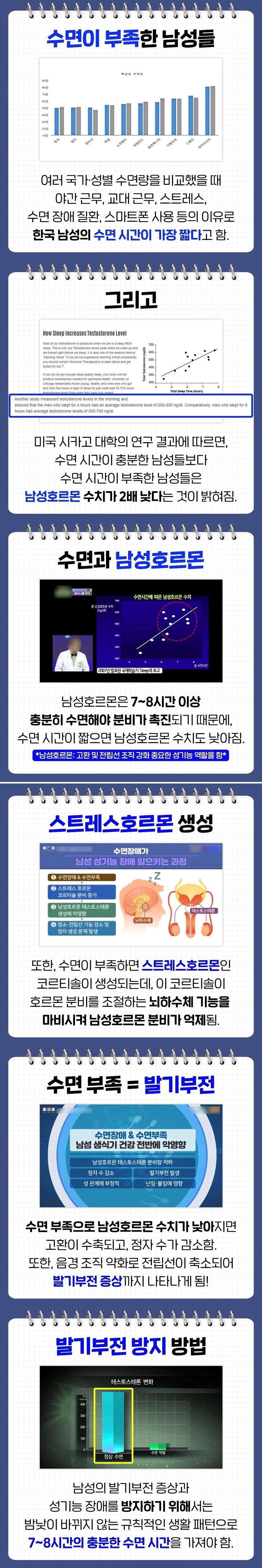 11시 이전에 자야하는 이유.jpg