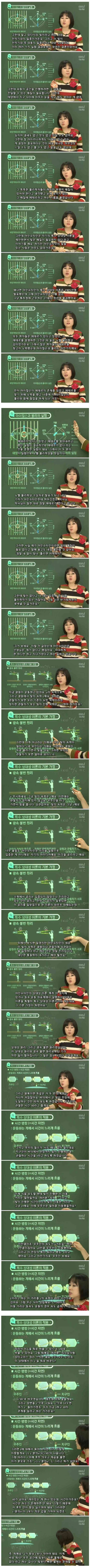 아인슈타인이 천재인 이유를 일반인 수준으로 설명.png