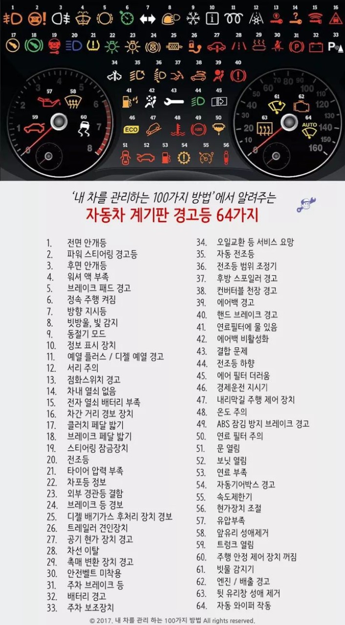차량경고등.jpg