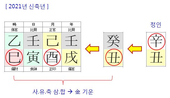 142번(2021년).JPG