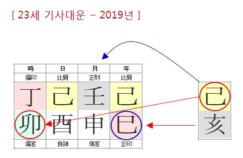 194번(2019년).jpg