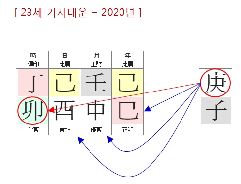 194번(2020년).jpg