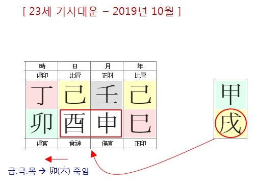 194번(2019년 10월).jpg