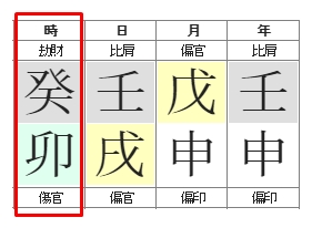 173번(겁재상관).jpg
