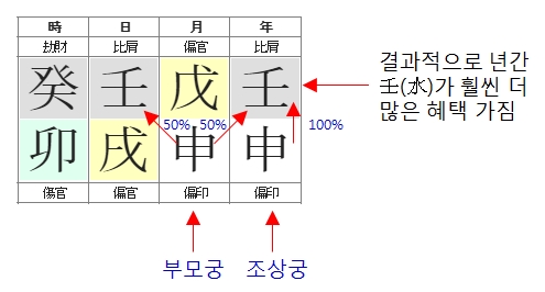 173번(금생수).jpg