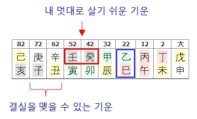 173번(이후 대운).jpg