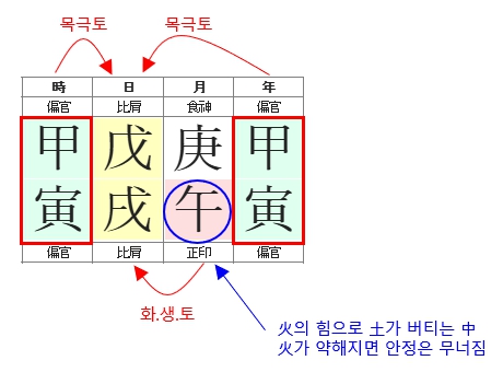 285번(06.월지 중요성).jpg