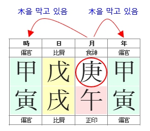 285번(09.식신제살).jpg