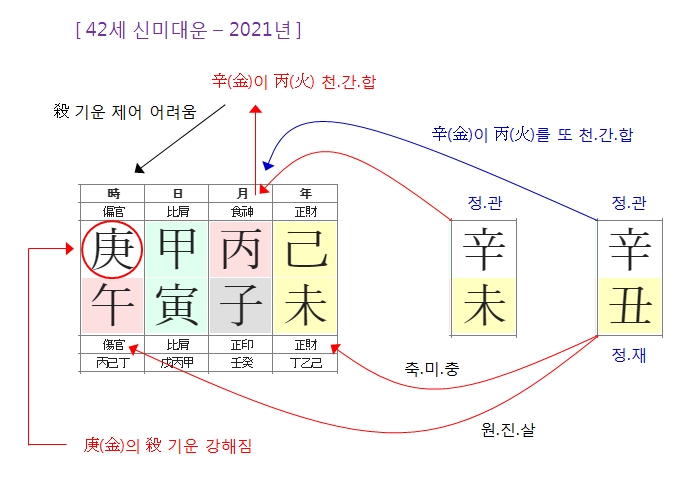 191번(2021년-1).jpg