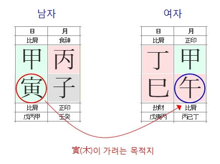 191번(인목-오화).jpg