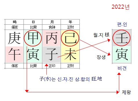 191번(독립시기).jpg