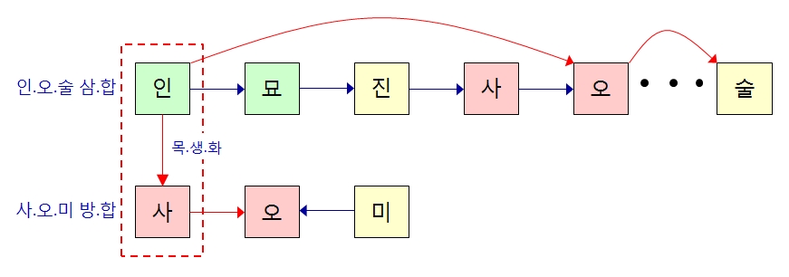 191번(인사형).jpg