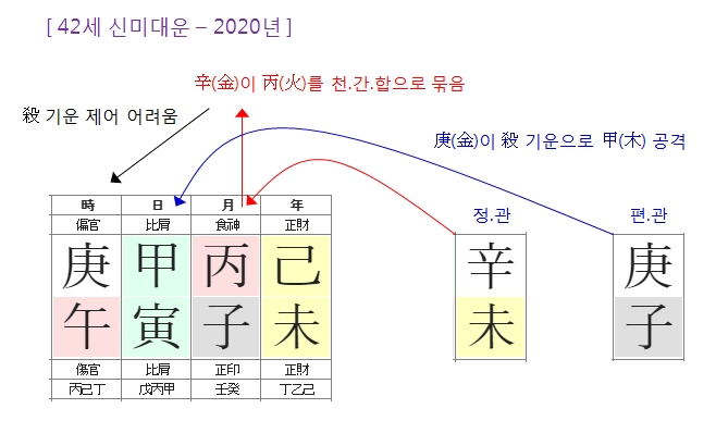 191번(2020년).jpg