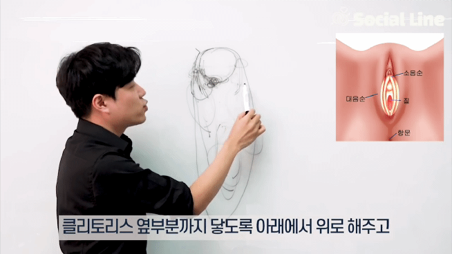 클리토리스 사정시키는법 2편 음핵 혀, 손 애무방법. 사랑하는 연인을 위한 선물_4.gif
