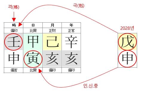 297번(10.남편 2028년).jpg