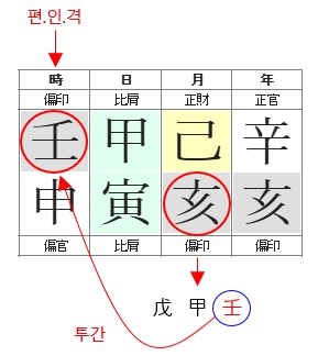 297번(09.남편 편인격).jpg