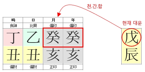 297번(08.부인 무진대운 의미).jpg