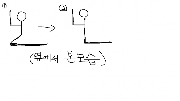 전립선.png