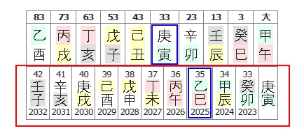 272번(14.경인대운 세운).jpg