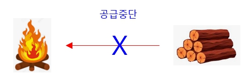 272번(10.목생화 불가).jpg
