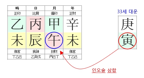 272번(12.경인대운 인목).jpg