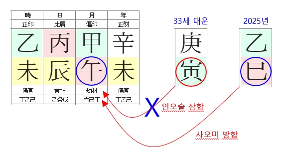 272번(13.을사년).jpg