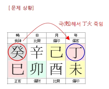 210번(문제 상황).jpg