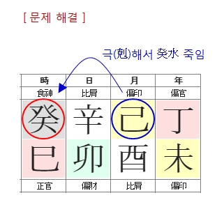 210번(문제해결1).jpg