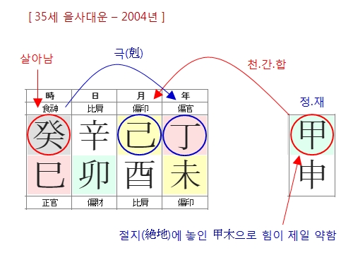 210번(2004년).jpg