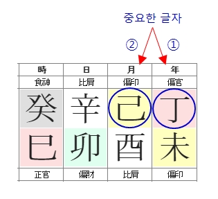 210번(중요 글자).jpg