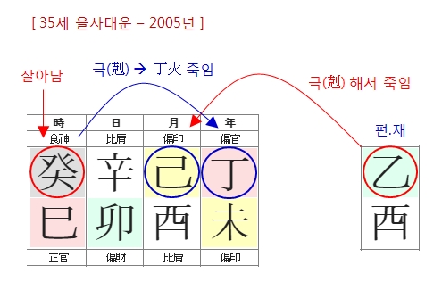 210번(2005년).jpg