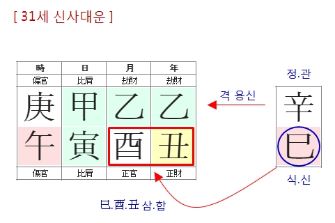 199번(31세 대운).jpg