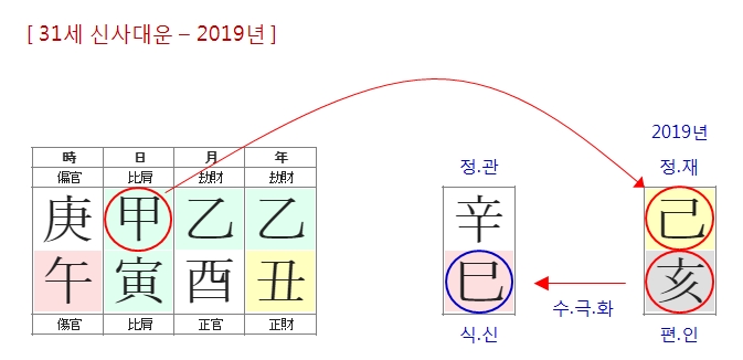 199번(2019년).jpg