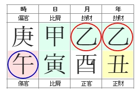 199번(겁상).jpg