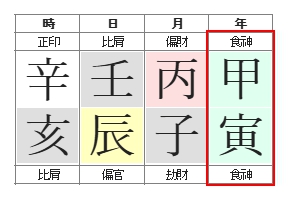 274번(06.양인격에게 식신).jpg