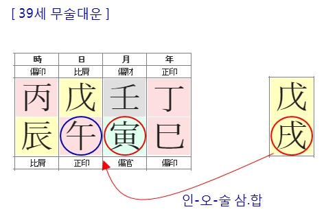 176번(39세 대운.1).jpg