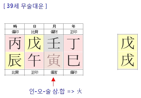 176번(39세 대운.2).jpg