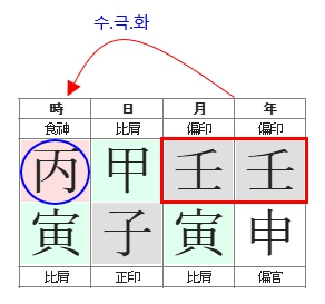 287번(05.수극화).jpg