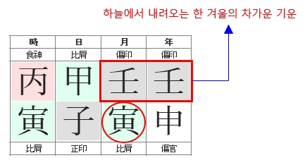287번(03.인월 문제).jpg