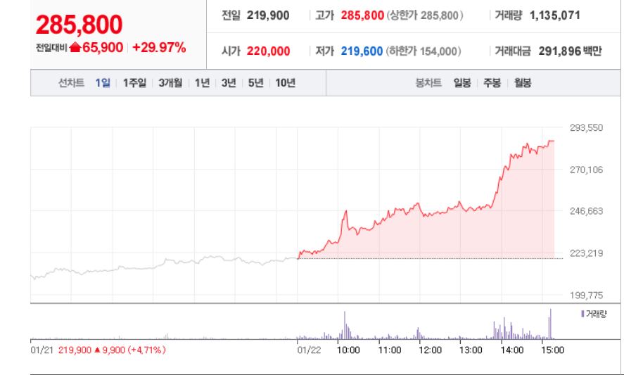 셀리버리 상.JPG