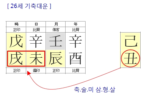 172번(26세 대운).jpg