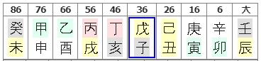 172번(10년 대운).jpg