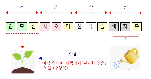 278번(06.수 필요).jpg