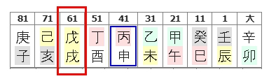 278번(09.61세 대운).jpg