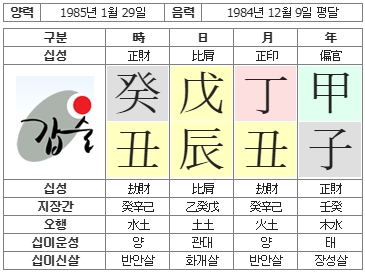 198번(사주원국-축시).jpg