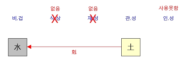 제임스본드(현재 상태).jpg