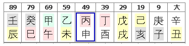 제임스본드(대운).jpg