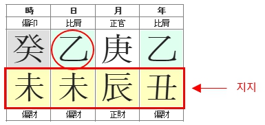 290번(04.일간 근).jpg